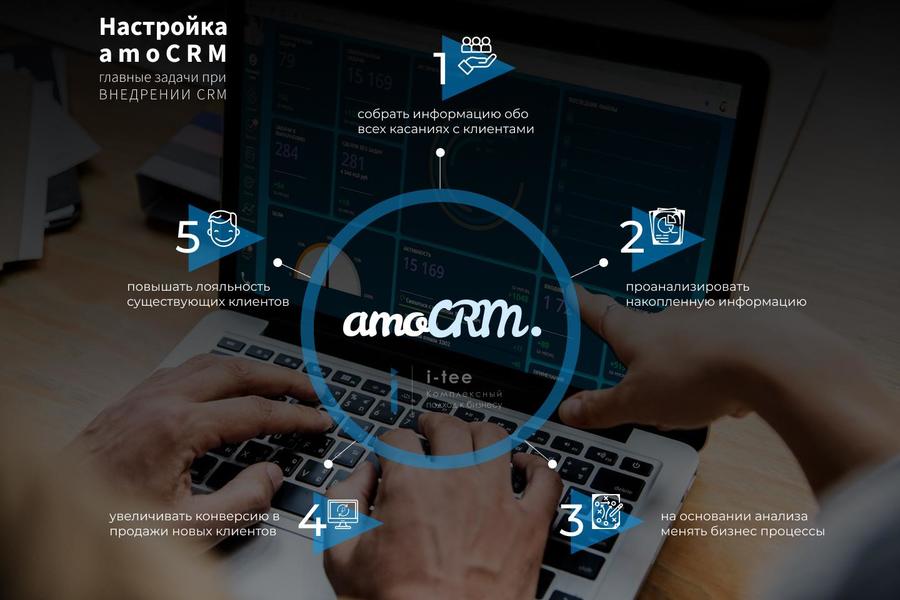 Изображение 2149