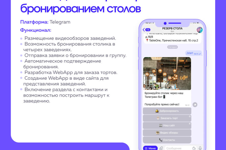 Чат-бот для сети ресторанов с бронированием столов (4505)