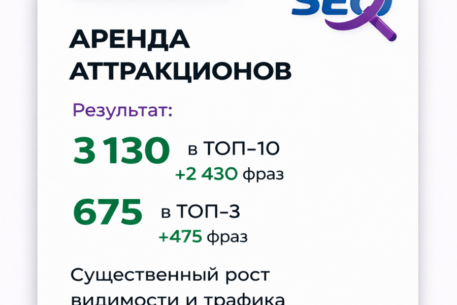 Аренда аттракционов в Москве (5176)