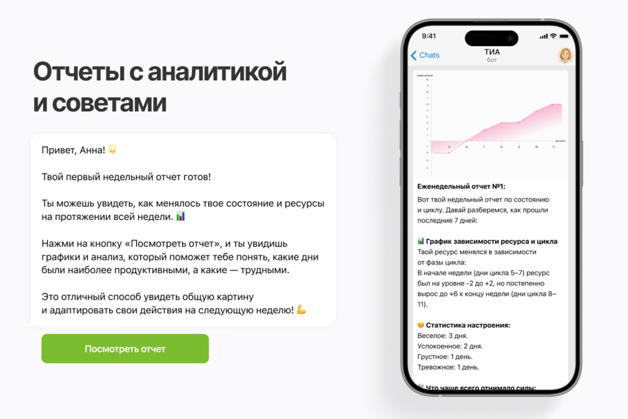 Разработка Telegram‑бота TIA для женского здоровья и психологической поддержки (5304)