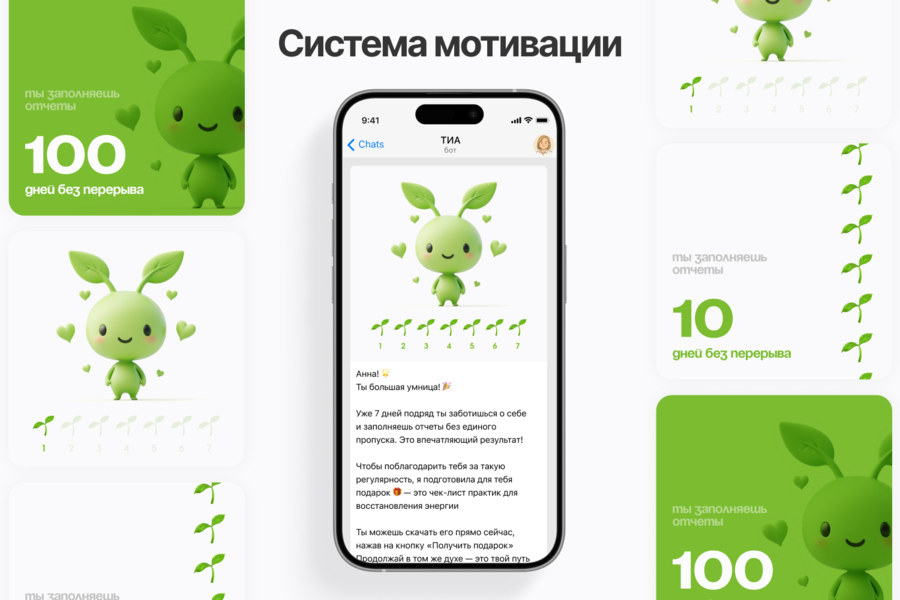 Разработка Telegram‑бота TIA для женского здоровья и психологической поддержки (5303)