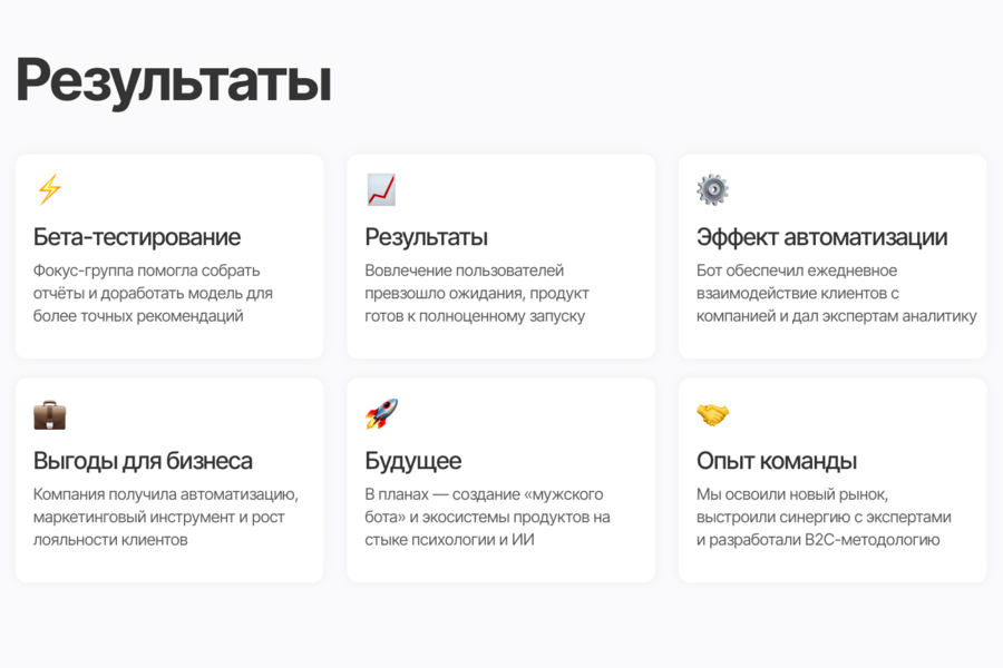 Разработка Telegram‑бота TIA для женского здоровья и психологической поддержки (5306)