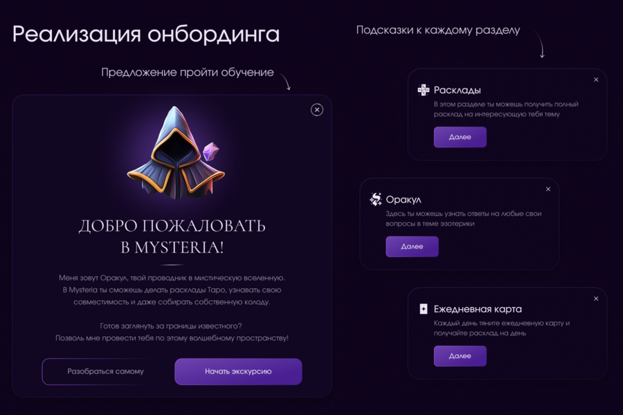 Разработка геймифицированной веб‑платформы Mysteria: AI‑оракул, Таро и эзотерика (5311)