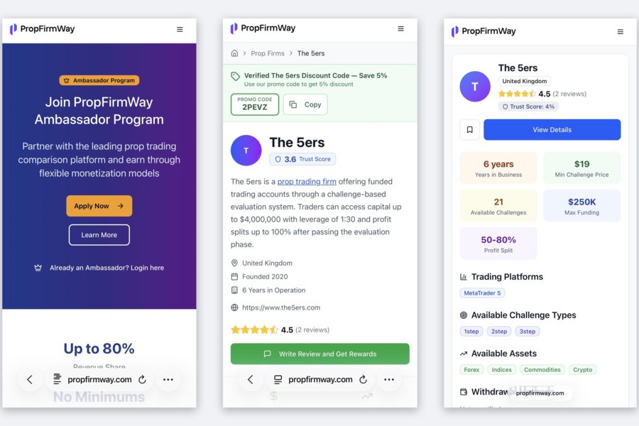 PropFirmWay - платформа для сравнения проп-трейдинговых фирм: каталог челленджей, рейтинги и отзывы трейдеров, AI-скрейпер, SEO-ядро | Next.js, Nest.js, Node.js (5801)