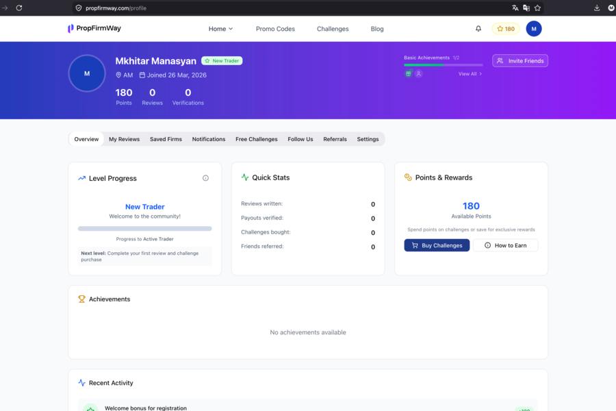 PropFirmWay - платформа для сравнения проп-трейдинговых фирм: каталог челленджей, рейтинги и отзывы трейдеров, AI-скрейпер, SEO-ядро | Next.js, Nest.js, Node.js (5771)