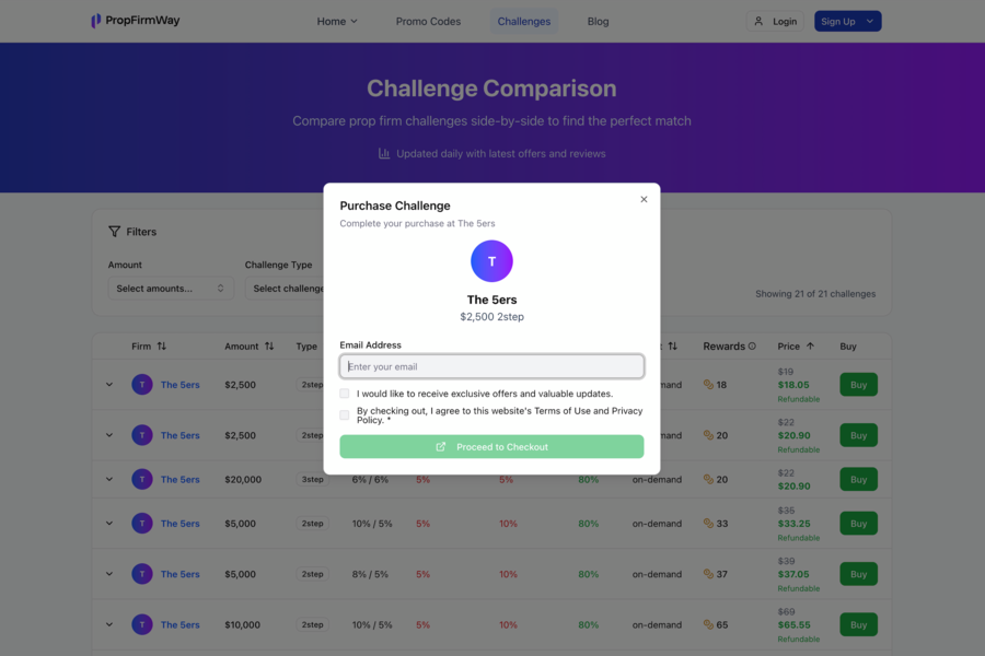 PropFirmWay - платформа для сравнения проп-трейдинговых фирм: каталог челленджей, рейтинги и отзывы трейдеров, AI-скрейпер, SEO-ядро | Next.js, Nest.js, Node.js (5783)