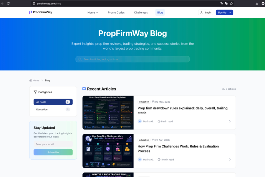 PropFirmWay - платформа для сравнения проп-трейдинговых фирм: каталог челленджей, рейтинги и отзывы трейдеров, AI-скрейпер, SEO-ядро | Next.js, Nest.js, Node.js (5792)