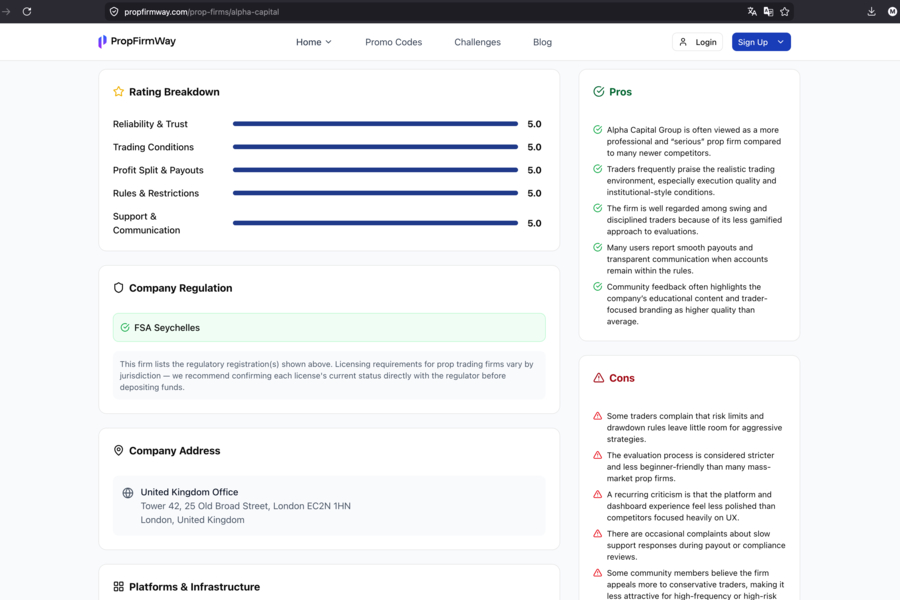 PropFirmWay - платформа для сравнения проп-трейдинговых фирм: каталог челленджей, рейтинги и отзывы трейдеров, AI-скрейпер, SEO-ядро | Next.js, Nest.js, Node.js (5795)