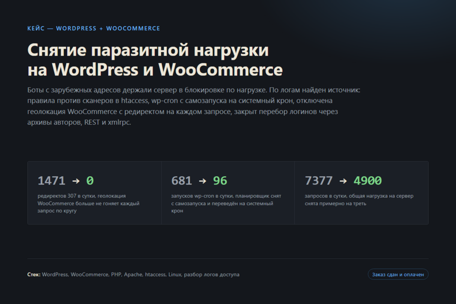 Изображение 6050