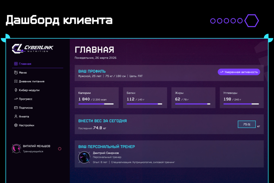 AI-платформа питания — персональный рацион как прокачка персонажа (6482)