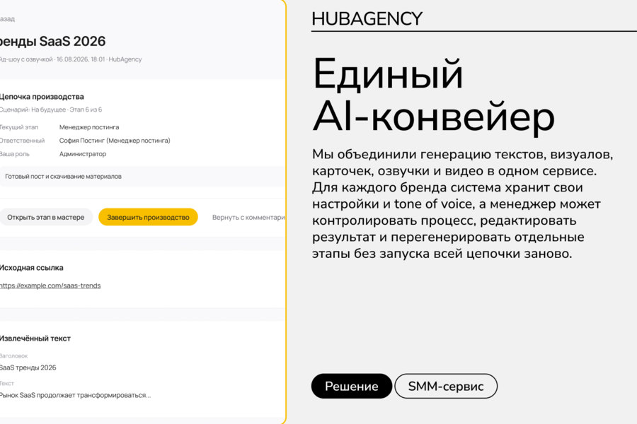 HubAgency — AI-конвейер для производства SMM-контента внутри агентства (6314)