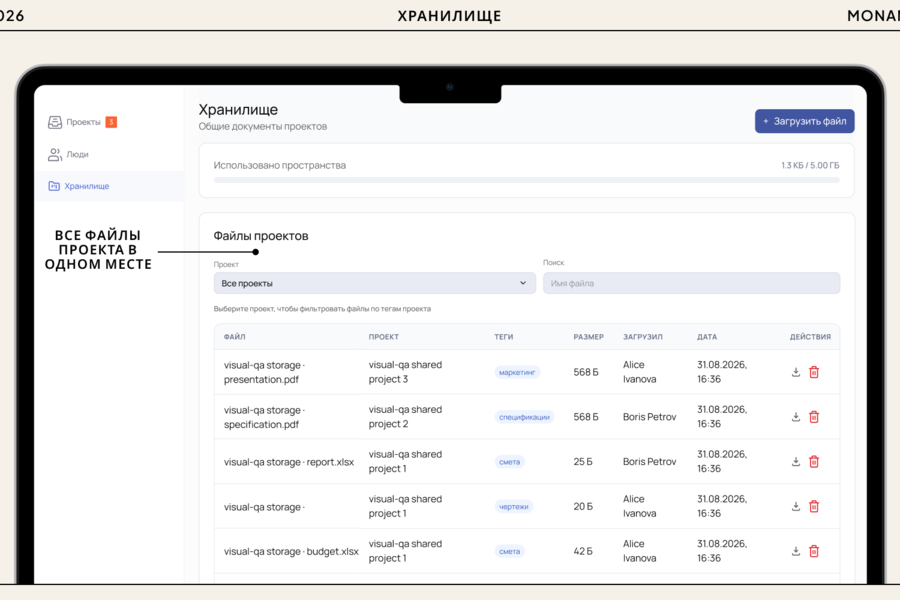 Monami — от дизайн-концепта к рабочей PWA-системе управления проектами (6281)