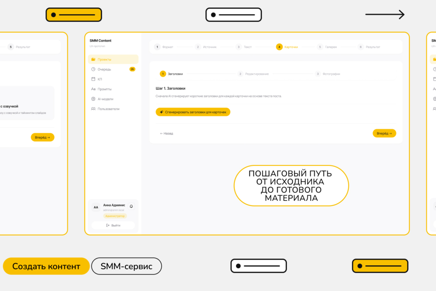 HubAgency — AI-конвейер для производства SMM-контента внутри агентства (6299)