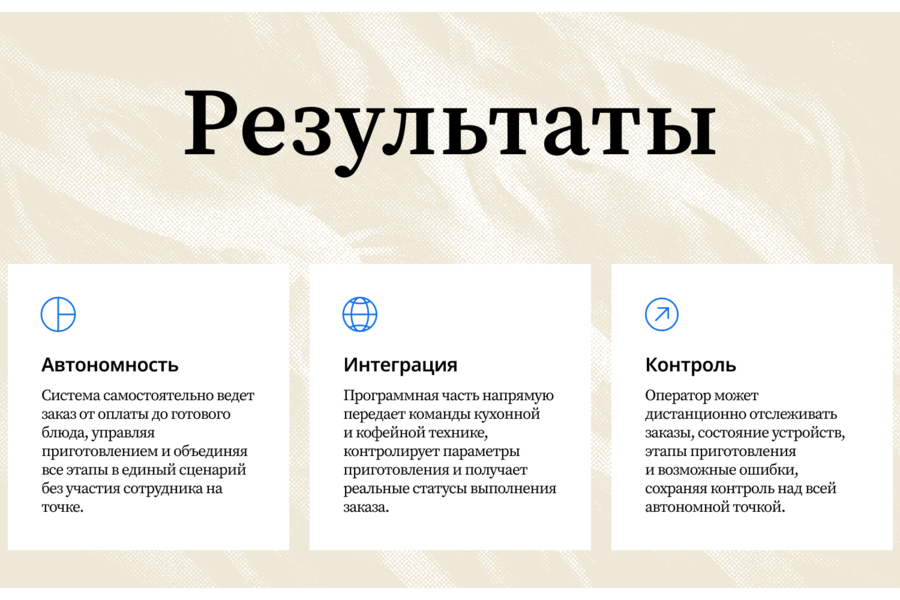 Автоматическое кафе — когда software управляет уже не заказом, а самой точкой (6536)