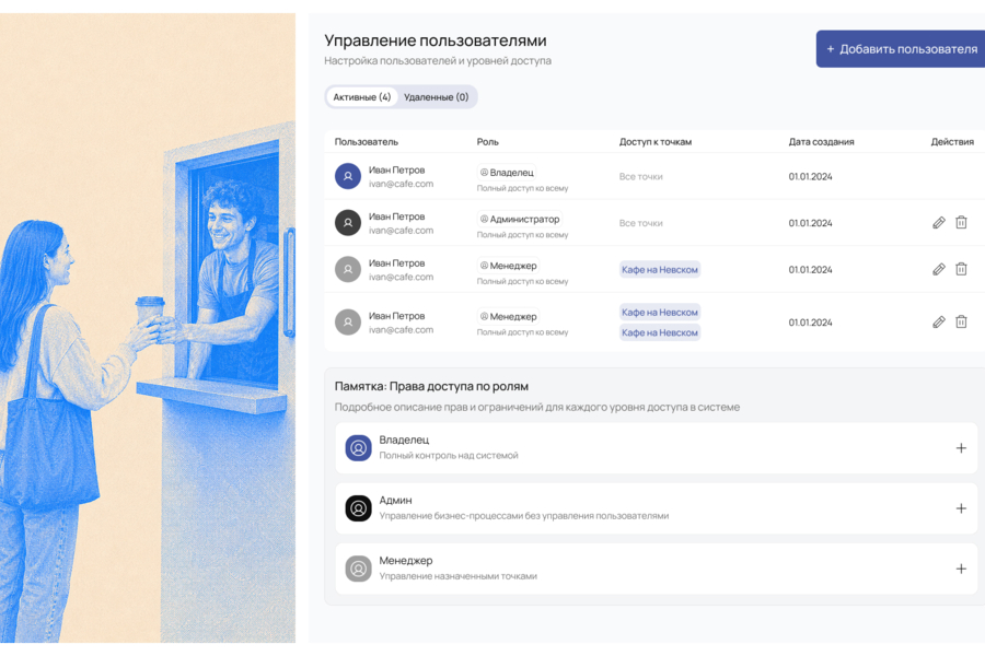 Автоматическое кафе — когда software управляет уже не заказом, а самой точкой (6518)