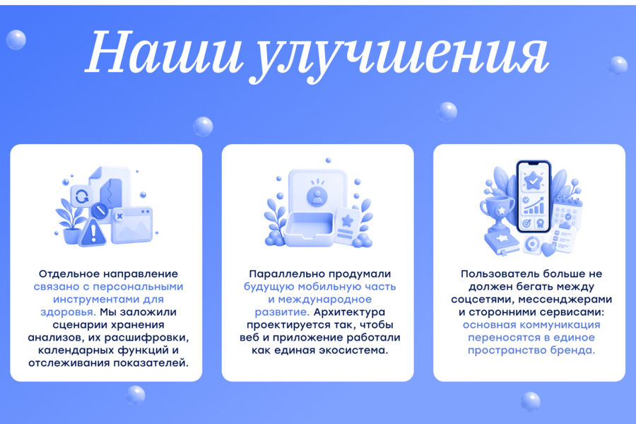 Shefova — от разрозненных каналов к собственной digital-экосистеме (6455)