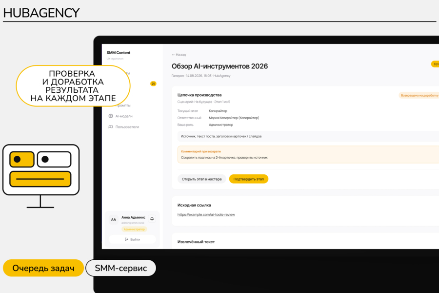 HubAgency — AI-конвейер для производства SMM-контента внутри агентства (6311)