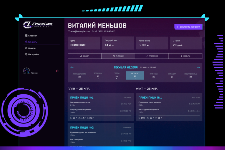 AI-платформа питания — персональный рацион как прокачка персонажа (6488)