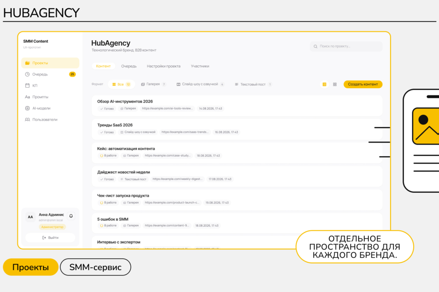 HubAgency — AI-конвейер для производства SMM-контента внутри агентства (6293)