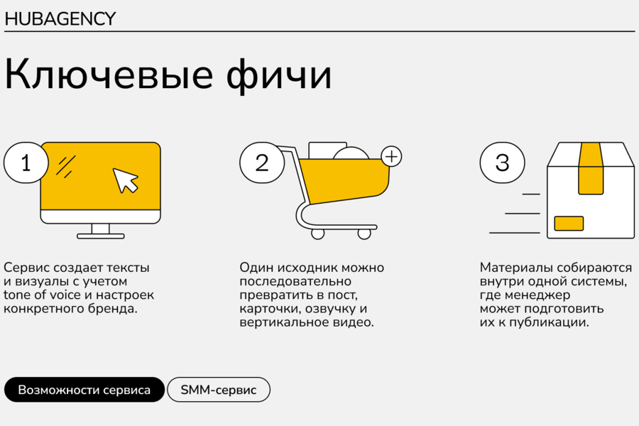 HubAgency — AI-конвейер для производства SMM-контента внутри агентства (6320)
