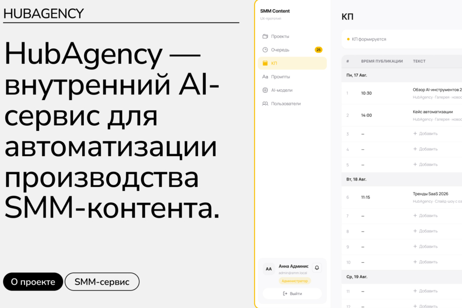 HubAgency — AI-конвейер для производства SMM-контента внутри агентства (6296)