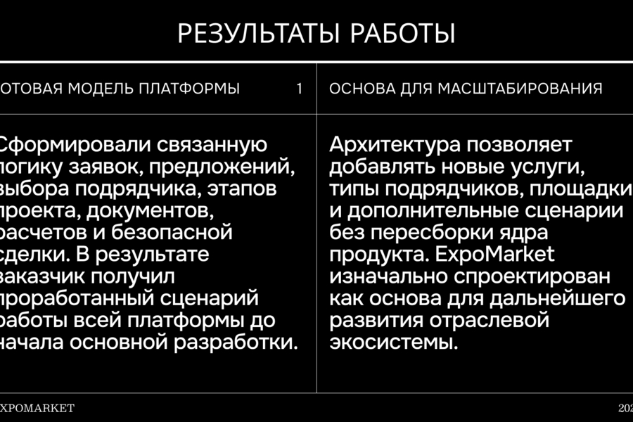 ExpoMarket — цифровой цикл выставочного проекта: от ТЗ до безопасной сделки (6431)