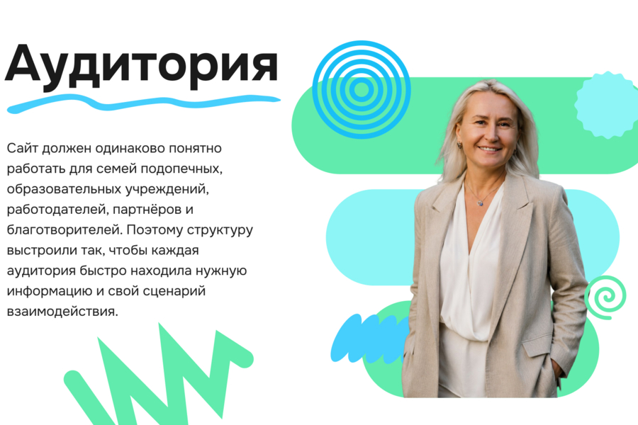 РООИ «Радость» — от устаревшего сайта к новой цифровой структуре (6560)