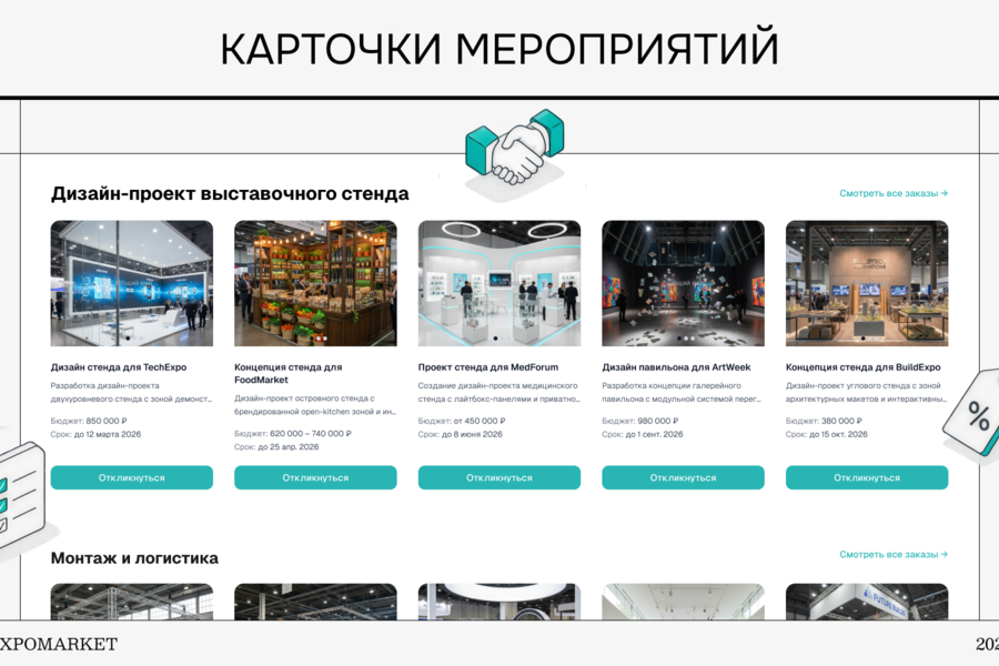 ExpoMarket — цифровой цикл выставочного проекта: от ТЗ до безопасной сделки (6410)
