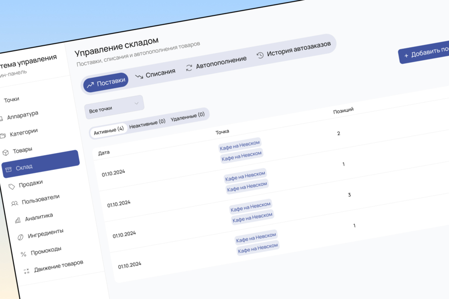 Автоматическое кафе — когда software управляет уже не заказом, а самой точкой (6533)