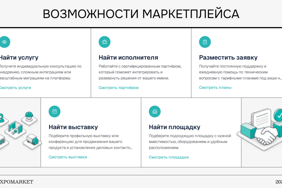 ExpoMarket — цифровой цикл выставочного проекта: от ТЗ до безопасной сделки (6416)