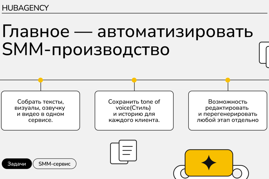 HubAgency — AI-конвейер для производства SMM-контента внутри агентства (6308)