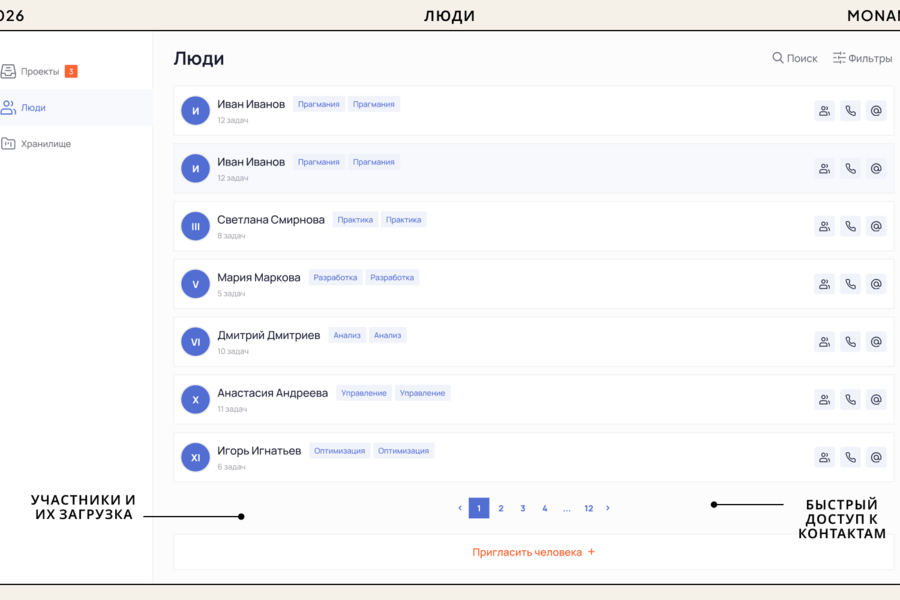 Monami — от дизайн-концепта к рабочей PWA-системе управления проектами (6275)