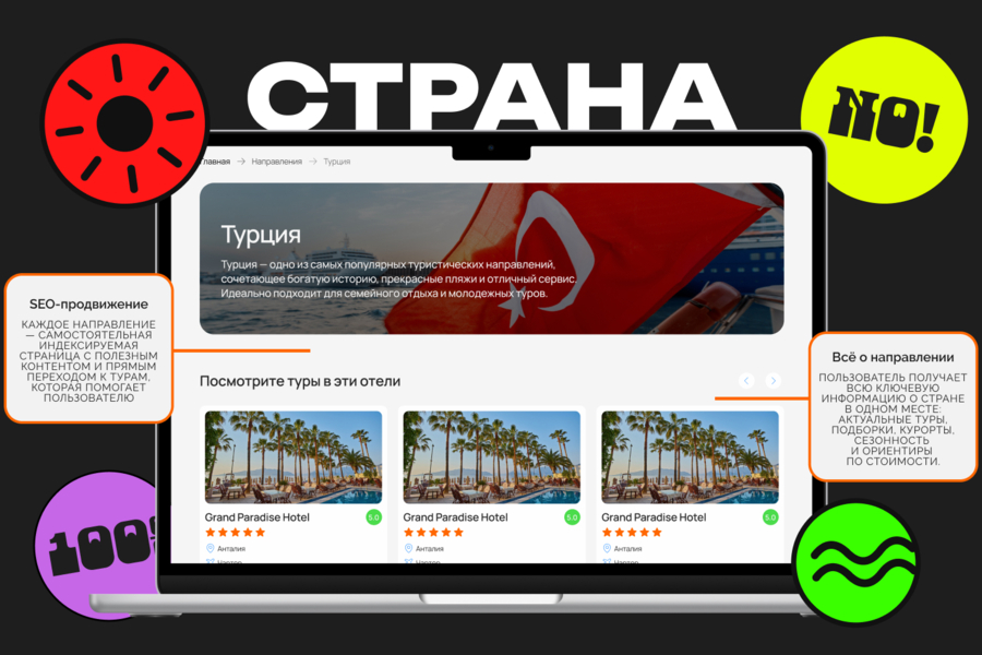 ClickTravel — собственный онлайн-агрегатор вместо чужих туристических витрин (6374)