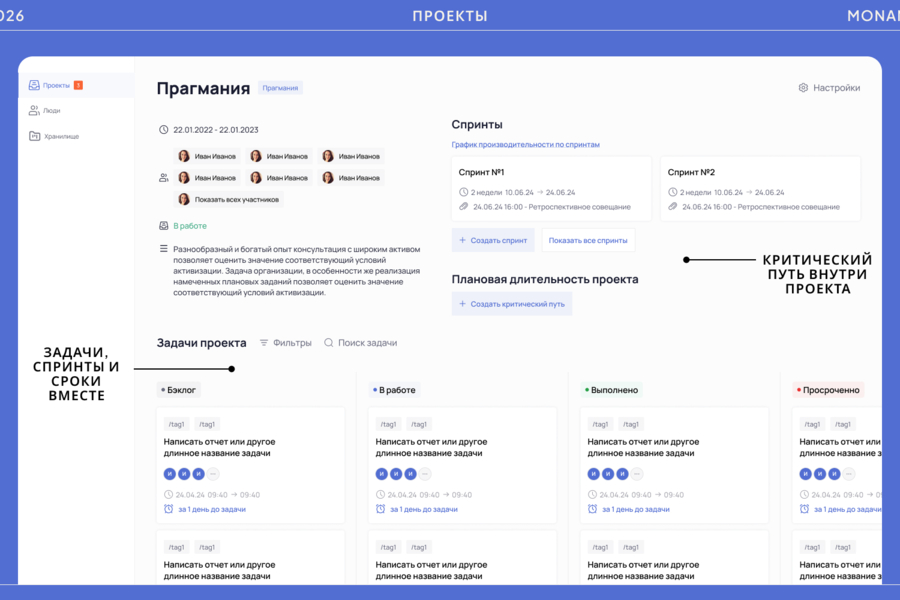 Monami — от дизайн-концепта к рабочей PWA-системе управления проектами (6257)