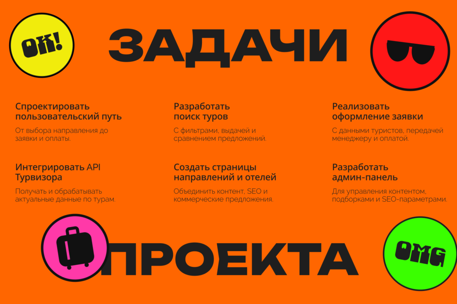 ClickTravel — собственный онлайн-агрегатор вместо чужих туристических витрин (6377)