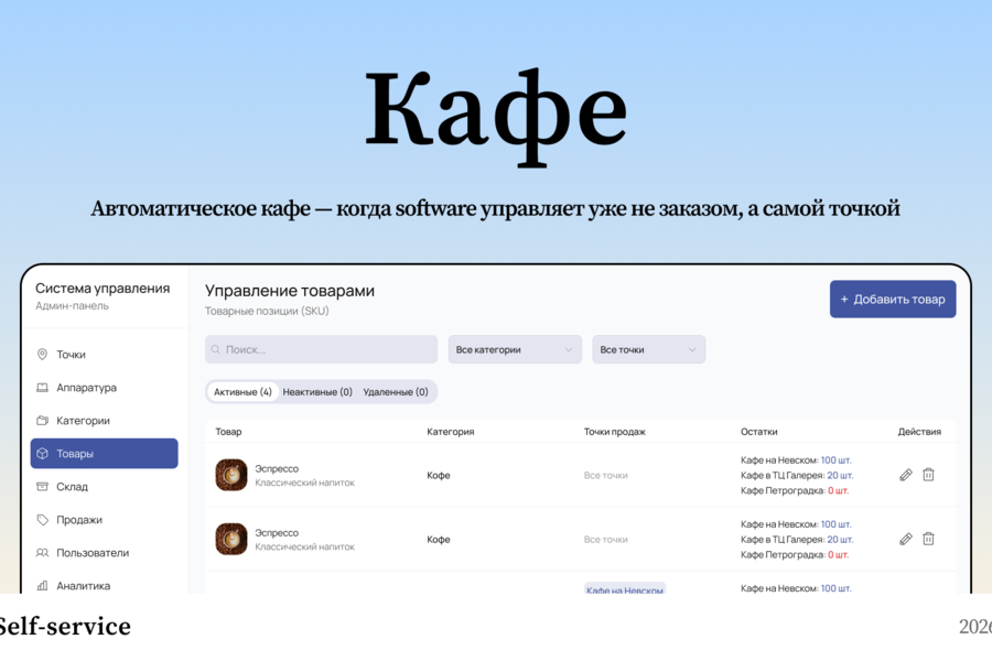 Автоматическое кафе — когда software управляет уже не заказом, а самой точкой (6509)