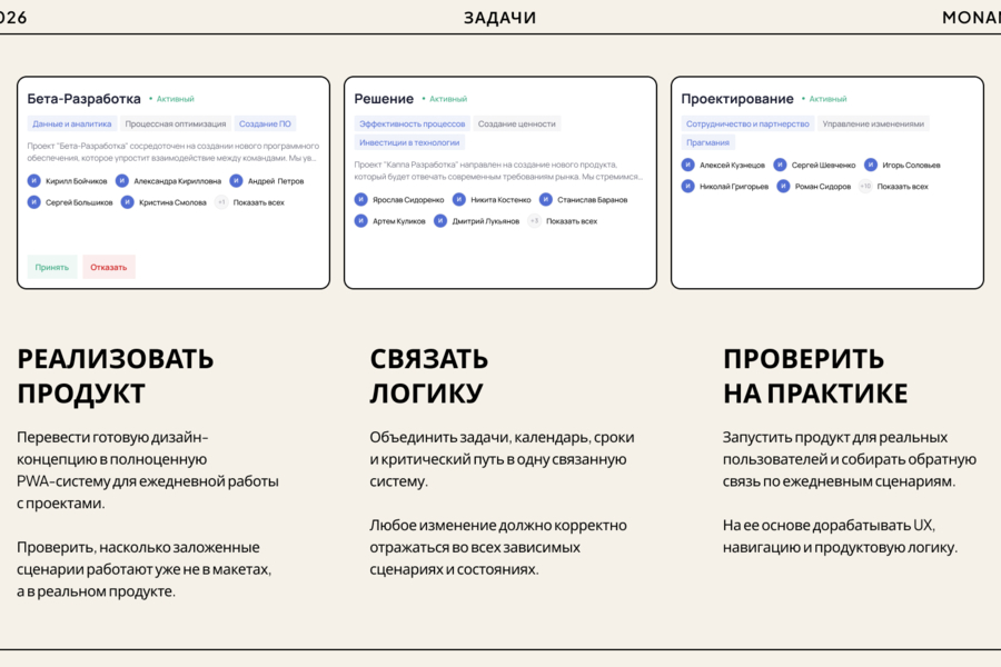 Monami — от дизайн-концепта к рабочей PWA-системе управления проектами (6260)