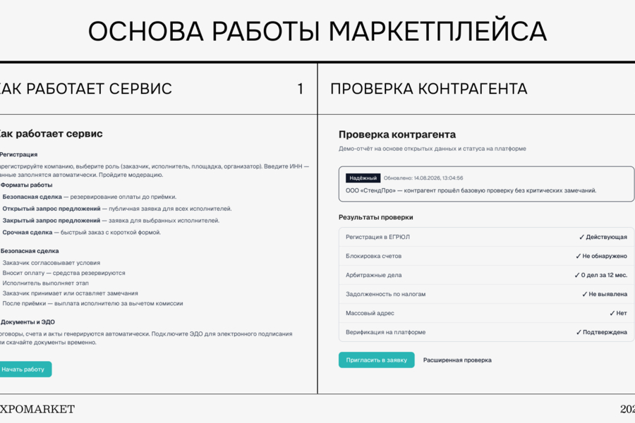 ExpoMarket — цифровой цикл выставочного проекта: от ТЗ до безопасной сделки (6428)