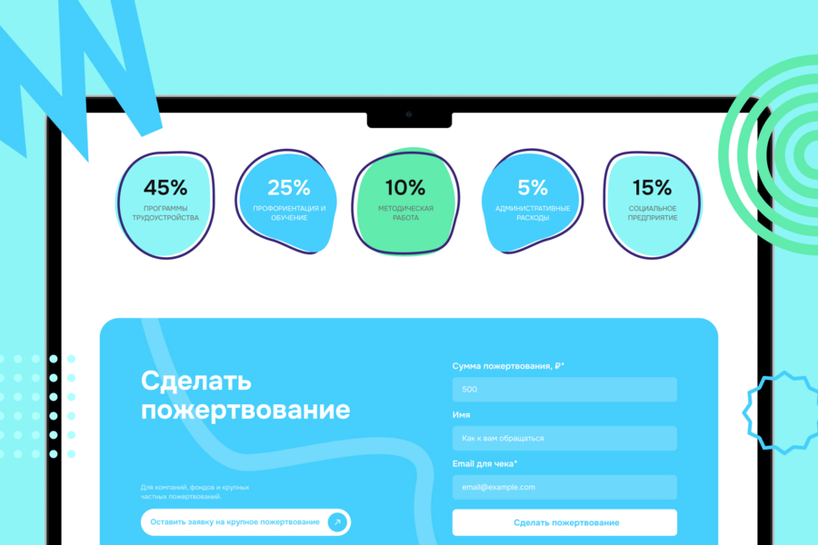 РООИ «Радость» — от устаревшего сайта к новой цифровой структуре (6563)