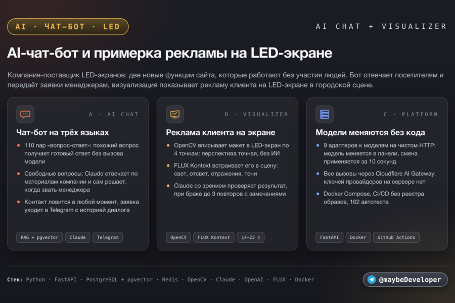 AI-чат-бот и AI-визуализация рекламы на LED-экране для сайта поставщика LED-экранов: RAG на трёх языках, заявки в Telegram, FLUX и проверка качества Claude. Python, FastAPI (7343)