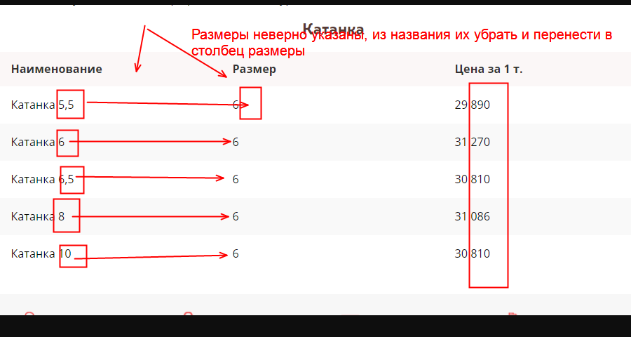 Правки и доработка (6959)