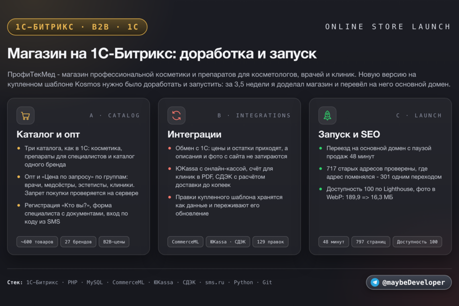 Интернет-магазин ПрофиТекМед на 1С-Битрикс: доработка и запуск, опт для специалистов, обмен с 1С, ЮKassa, СДЭК, вход по SMS и переезд без потери адресов (7082)