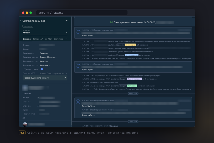 Двусторонняя интеграция amoCRM и торговой платформы ABCP для магазина автозапчастей: статусы возвратов в обе стороны, сделки едут по воронке сами. Node.js, TypeScript, Express (7214)