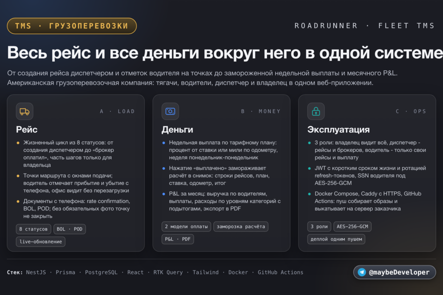TMS для американской грузоперевозочной компании: рейсы и документы, мобильные экраны водителя, расчёт зарплат и P&L-отчёты. Fullstack на NestJS + React, PostgreSQL, TypeScript (7409)