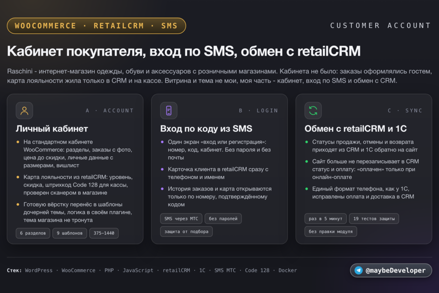 Личный кабинет покупателя для интернет-магазина Raschini на WooCommerce: вход по коду из SMS, карта лояльности со штрихкодом, синхронизация с retailCRM и 1С (7112)