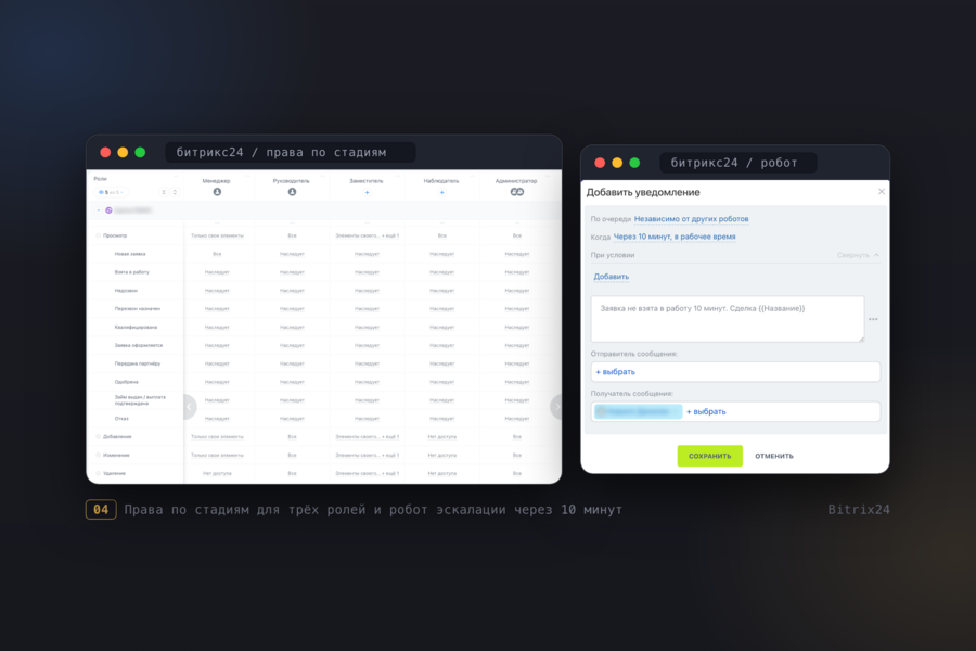 CRM колл-центра микрофинансовой компании на Битрикс24: воронка, роли, телефония MANGO OFFICE и свой сервис приёма заявок с сайта на Node.js (7187)