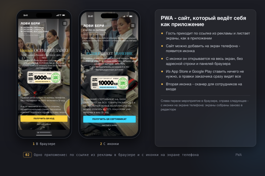 PWA-приложение для регистрации на мероприятие: код из SMS, QR-код и сертификат на входе, сканер для сотрудников, редактор экранов и сквозная аналитика от рекламы до визита (7724)