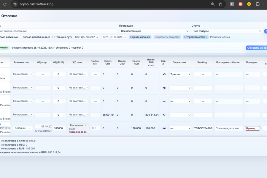 Oryno CRM — собственная ERP/CRM-платформа с AI-агентами, автоматизацией закупок и международной логистики (7811)