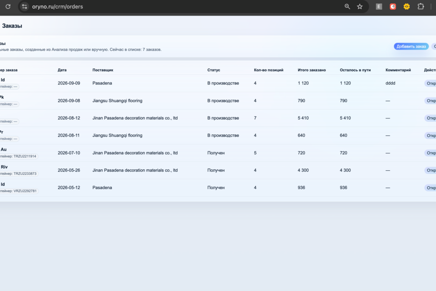 Oryno CRM — собственная ERP/CRM-платформа с AI-агентами, автоматизацией закупок и международной логистики (7817)